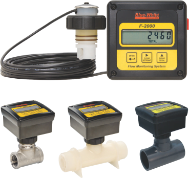 flow meters