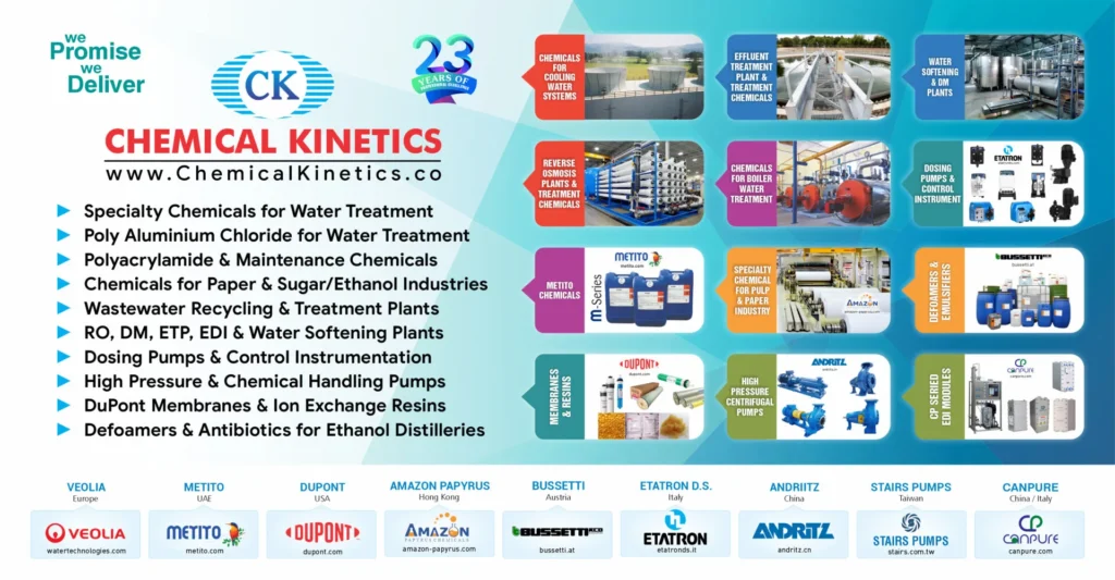 Abdul Sattar Chaudhry - Ck All Products 300x576 - Chemical Kinetics